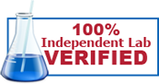 independent lab verified